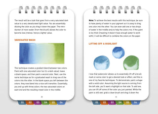 Watercolor 101: Pocket Guide