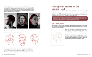 Drawing The Portrait