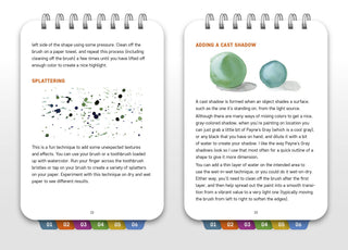 Watercolor 101: Pocket Guide