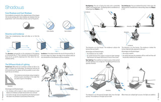 Drawing: Perspective
