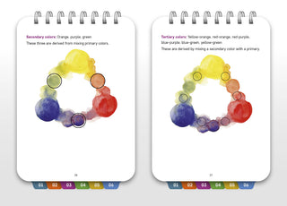Watercolor 101: Pocket Guide