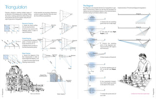 Drawing: Perspective