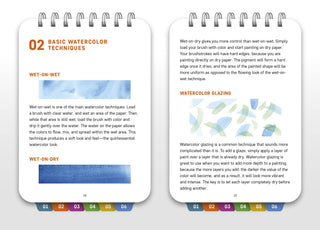 Watercolor 101: Pocket Guide
