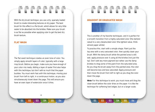 Watercolor 101: Pocket Guide