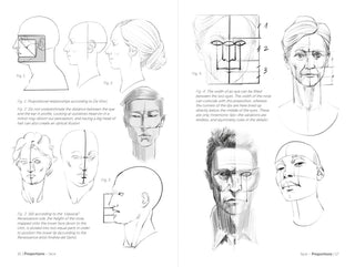 Morpho: Face, Head, And Neck