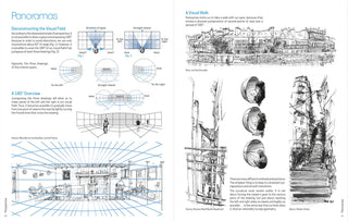 Drawing: Perspective