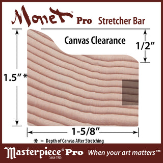 1.5" Deep / 14oz Sausalito Heavy Weight / Monet Pro Gallery Stretched Canvas / Masterpiece