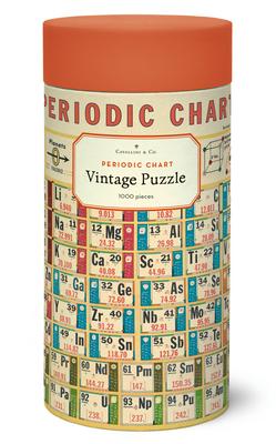 Vintage Periodic Chart 1000 pc Puzzle