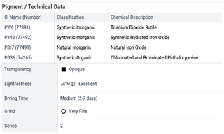 Titan Green Pale / 37mL / Williamsburg Handmade Oil Color