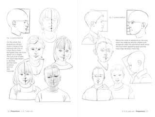 Morpho: Face, Head, And Neck