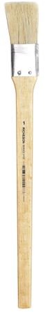 1" / 9.5" Handle