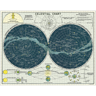 Celestial / 1000pc Vintage Poster Puzzle / Cavallini